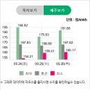 수광 태양광발전소 이미지