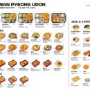 만평우동 영등포본점 이미지