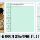 더드림행정사합동사무소 이미지