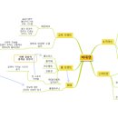 (주)커머스테크 이미지