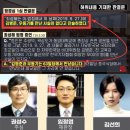 정경심교수는 소환조차 받지 않은 상태에서 자기 범죄에 대해 소명할 기회도 없이 기소당했고, 최강욱...