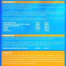 몰디브 여행 계획 Ver 2. 리조트 비교하기 2탄_헤리턴스 아라/유앤미코쿤/오블루 상겔리/ 오블루 헬렝겔리