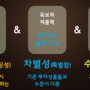 코아루센텀 이미지