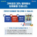 곡성-243 네이버블로그
