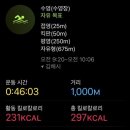 진영스포츠센터 이미지