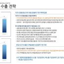 대림냉동 이미지