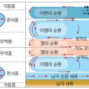 광교고등학교 이미지