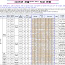 (주)태광뉴텍 이미지