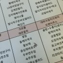 디어원 산후조리원 | 디어원산후조리원 두번째 후기 🤍