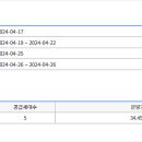 1호 전곡공원 이미지