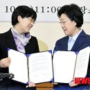 이정희 이미지