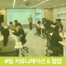 [전사교육] 버크만 기반 팀 커뮤니케이션 &amp; 협업문화 디자인 - CS WIND (3차수) - 인비랩 권은지 코치