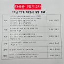 교원더퍼스트캠퍼스진주충무공학원 | 2026학년도 1학기 학교별 기말고사 일정 및 시험 범위 안내 교원더퍼스트캠퍼스 진주 충무공동학원