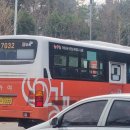 대청(계동)공원 이미지