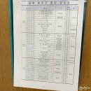 곰솔휴게실 | '19.06.24~26 진해 해군 동원예비군 일과 및 후기와 팁