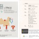 한중일 전통의상 패션쇼 이미지