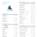 블루샥수영 이미지