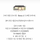 판포하숙