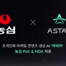 디지털 혁신의 비밀, 데이터 커뮤니케이션 이미지