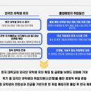 이지행정사사무소 이미지
