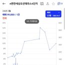 복두꺼비 이미지