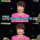 유난희 이미지