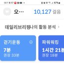 1월 26일 (금) 만보인증 🏃‍♀️🚶‍♂️🚶‍♀️ 이미지