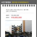 신우청과