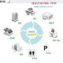 ▶ 전기절약 "화장실카운터센서" 절전스위치 "후지테크코리아" 설치 ☎ 1566-7878 이미지