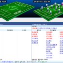 [K리그 클래식] 2016년 10월 29일 전남 드래곤즈 vs 전북현대모터스 이미지