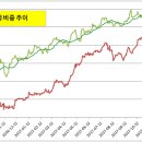 필룩스담배 이미지