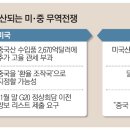 美재무 &#34;올해 위안화 현저히 떨어져&#34;…中환율조작국 지정 압박 이미지