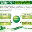 (주)씨엠앤지 네이버블로그