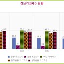 상상PC 이미지