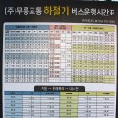 저동 내수전 해수욕장 이미지