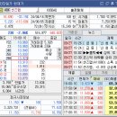 태성메디칼 네이버블로그