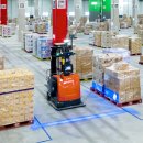 SF로 보는 미래사회 이미지