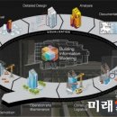 CM종합건설 이미지