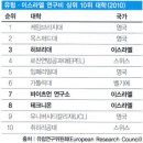 예다가