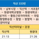 황등 영창아파트 이미지