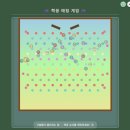 [학급경영]수업 발표자 뽑기도 이제는 게임처럼! 교실에서 활용한 랜덤 뽑기 도구 후기 🎲🎉🎯