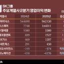 ㈜새서울석유 이미지