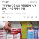 타이레놀 70개 ... 약국에서 구입 이미지