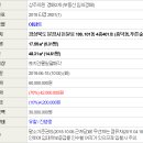 돈달로 이미지