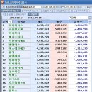 (주)파라다이스 투어 이미지