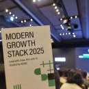 대 화 | Modern Growth Stack 2025 컨퍼런스 세션 참여 후기, 바야흐로 대 AI 시대
