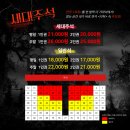 자취 관람 후기 혜화 이색데이트 공포연극추천