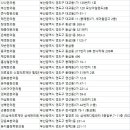 의료법인 소명의료재단 힐링한의원 | 영도구 한의원