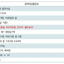 순화로즈팰리스 오피스텔 이미지