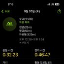 부천국민체육센터
